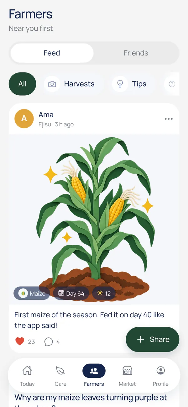 Farmers: the community feed